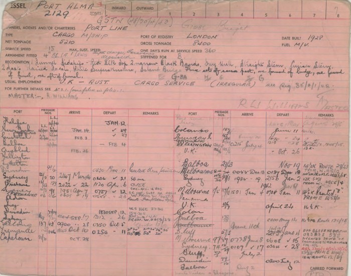 Port Alma.jpg (241.62 KiB) Viewed 2902 times Port Alma.jpg