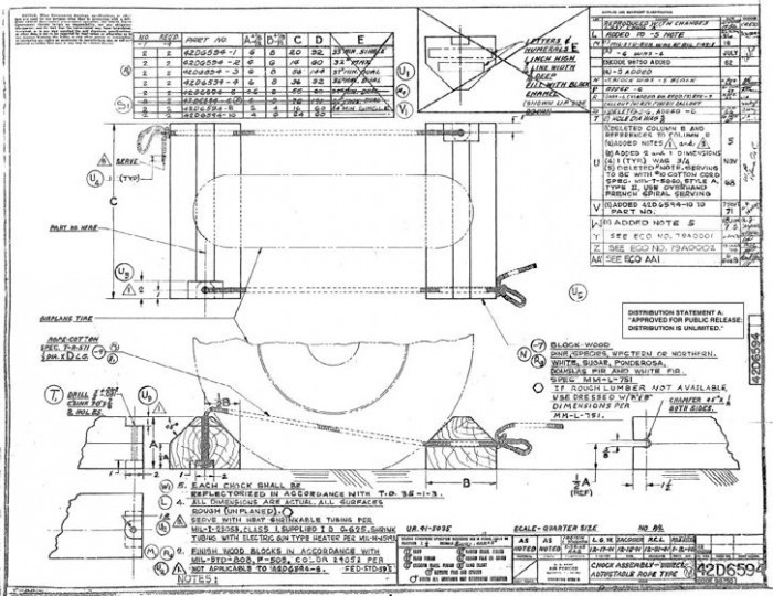 42D6594 Wheel Chock 4.jpg