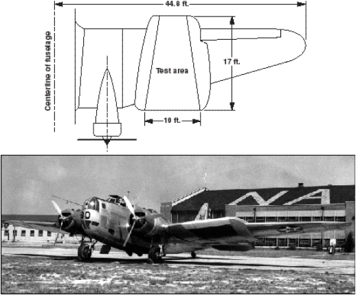 B-18 Laminar Flow.png