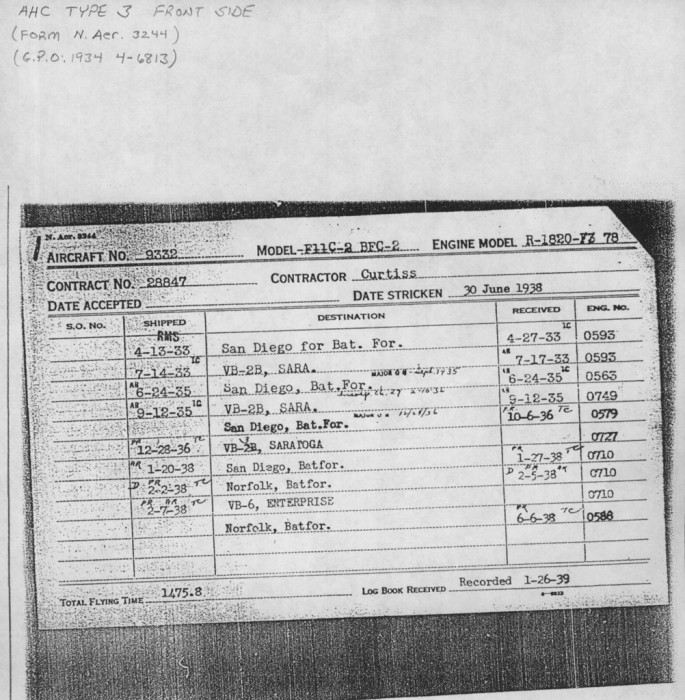 AHC N.Aer. 3244 GPO 1934 4-6813.jpg