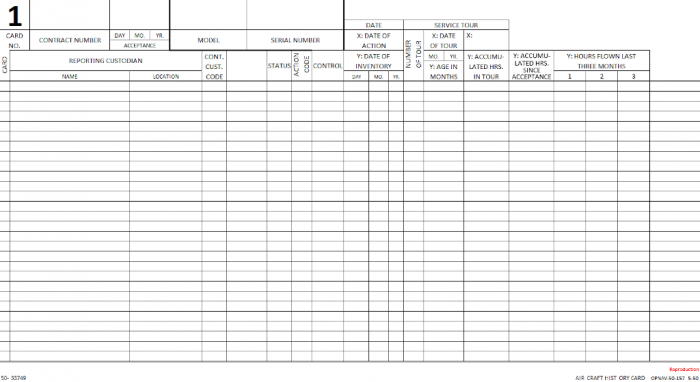 Aircraft History Card - Format 7 (Reduced).png