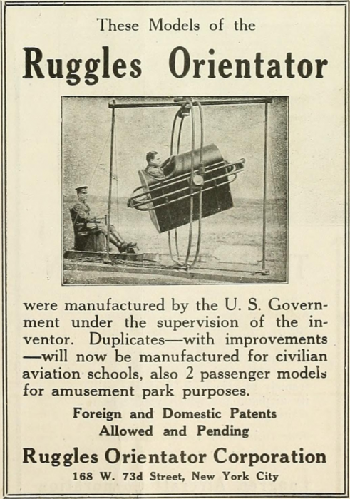 Ruggles Orientator.png