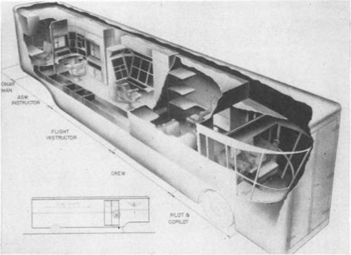 ZSG-4 Airship Trainer.png