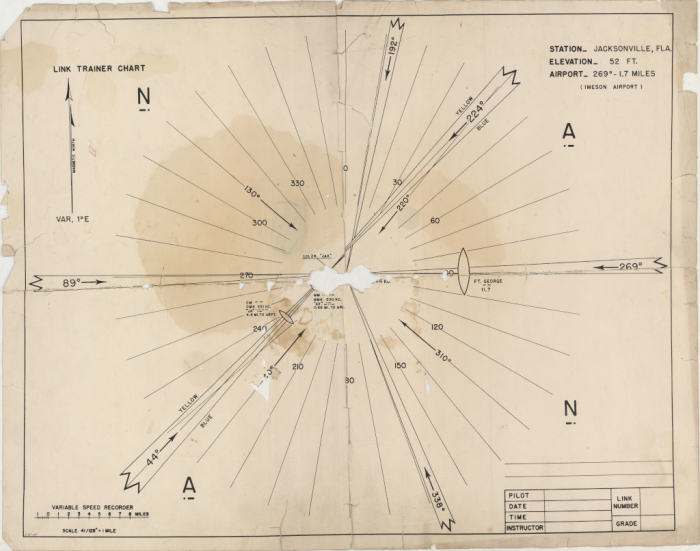 Link Trainer Chart – Imeson Airport (Shrunk).png