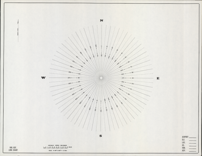 VOR ADF Link Chart (Shrunk).png