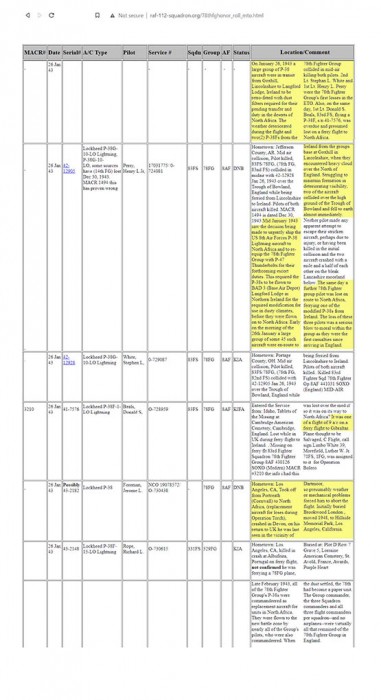 Dust Filters at Langford Lodge (very small).jpg
