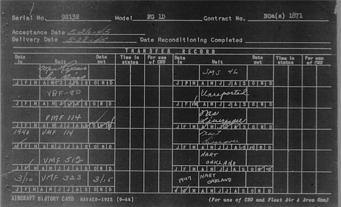 AHC 92132 – Microfilm – Page 1 (Cropped).png
