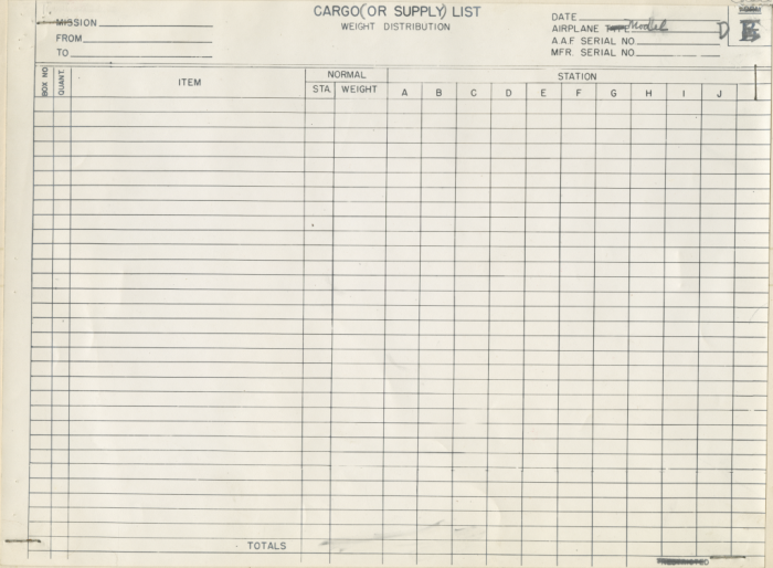 Form B - Cargo (or Supply) List (Rotated, Cropped, Reduced).png