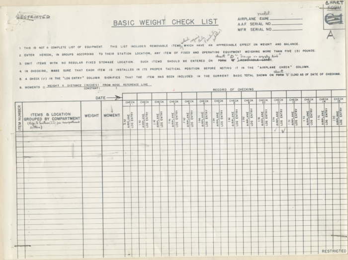 Form C-1 - Basic Weight Check List (Rotated, Cropped, Reduced).png