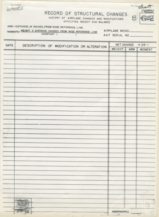 Form C-2 - Record of Structural Changes (Cropped, Reduced).png