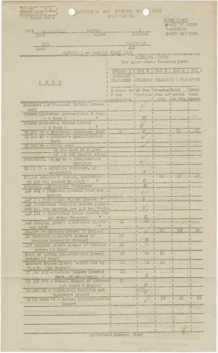 Individual 201 Envelope Check List Enlisted Men - Part 1 (Reduced, Converted).png