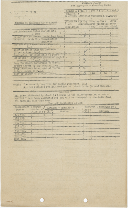 Individual 201 Envelope Check List Enlisted Men - Part 2 (Reduced, Converted).png