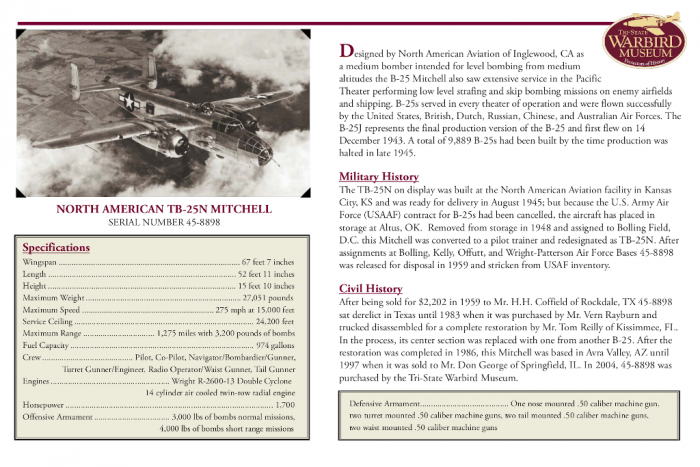 TSWM Pedestal Signs V2-1 (Excerpt, Reduced, Converted).png (498.5 KiB) Viewed 17456 times TSWM Pedestal Signs V2-1 (Excerpt, Reduced, Converted).png