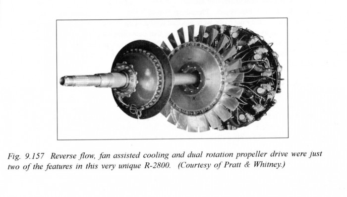 R-2800-29 front view.jpg
