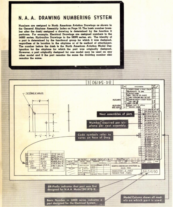 NAA Drawing Numbering System.png