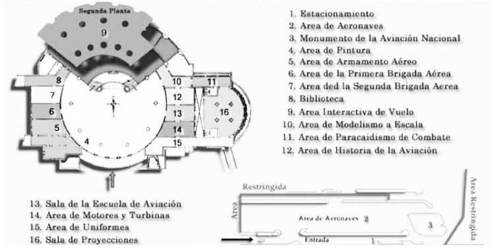 Mapa de Salas del MNA y de la FAS.png