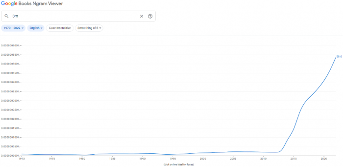Google Books Ngram Viewer – Brrt (Reduced).png