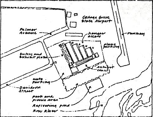 Site Planning.png