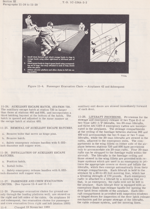 TO 1C-124A-2-2, 19 November 1969, Page 11-6 (Cropped, Reduced).png