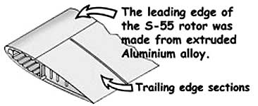 rotor-section.jpg